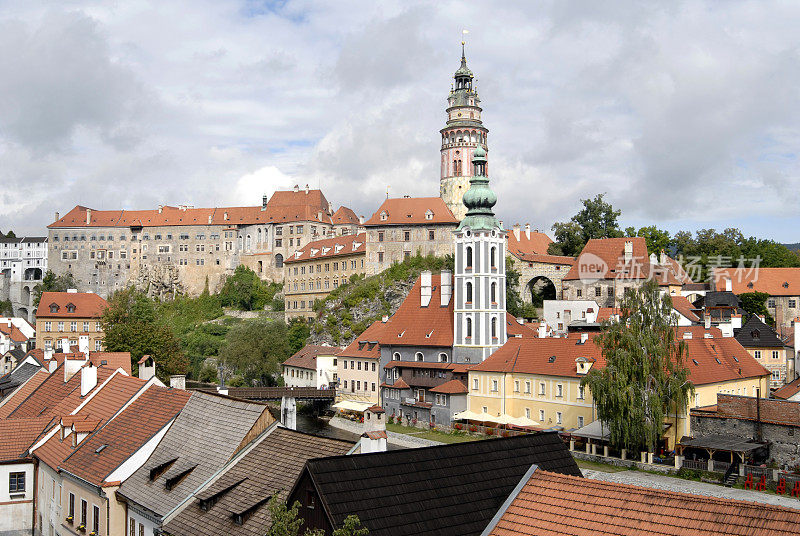 Cesky Krumlov，小镇look